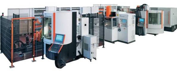 【工廠管理】自動化工廠生產的5個級別,你知道嗎?